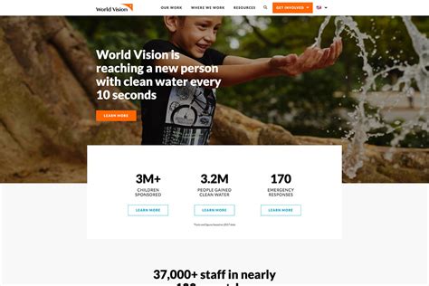 best charity website design